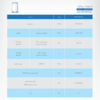 جدول مشخصات فنی اسپلیت پرتابل گرین on/off-R410a
