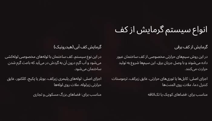 انواع گرمایش از کف