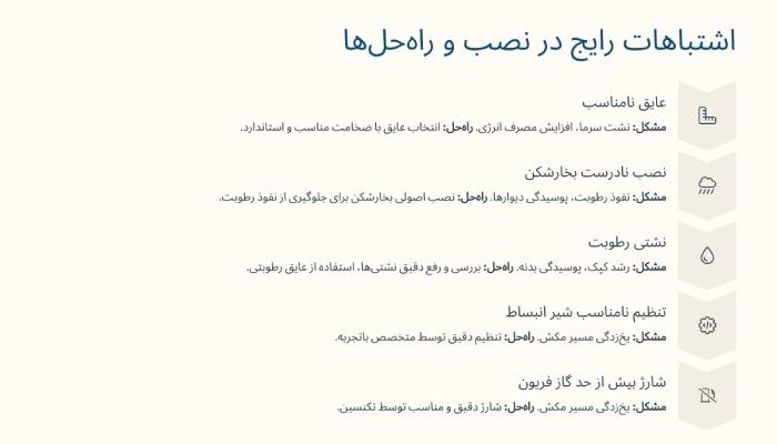 اشتباهات نصب سردخانه