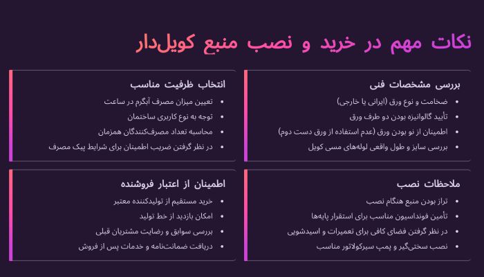 خرید منبع کویل دار