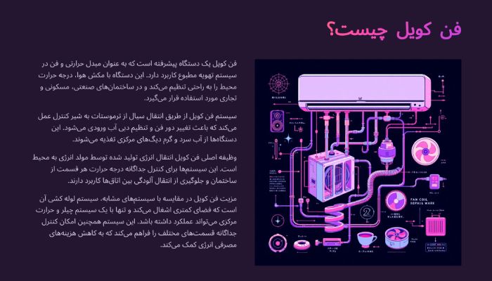 فن کویل چیست