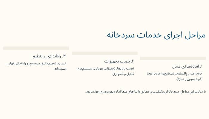 مراحل نصب سردخانه