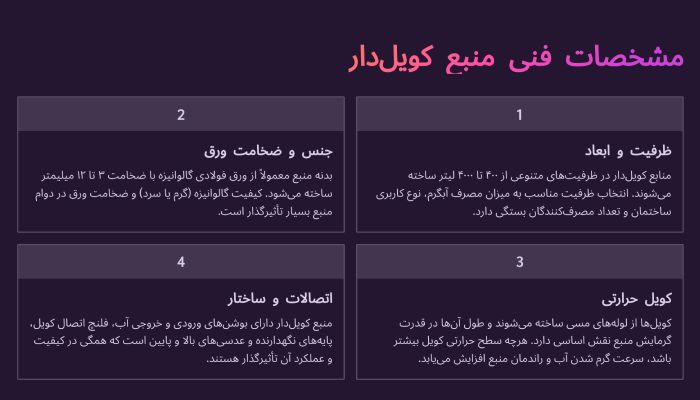 مشخصات منبع کویلدار