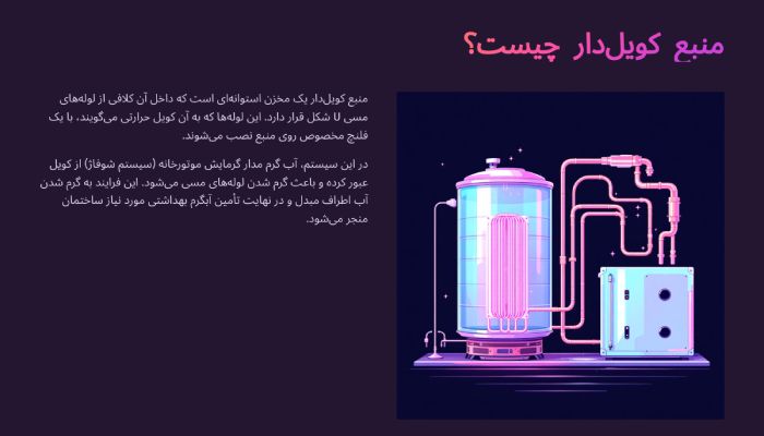 منبع کویل دار چیست